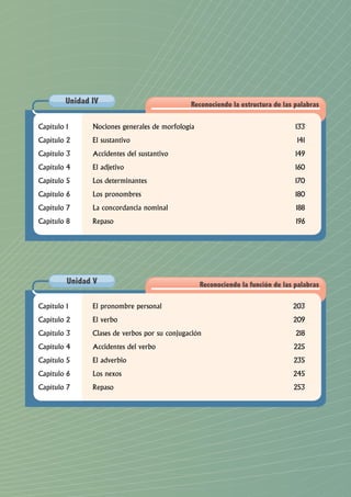 Capítulo 1 Nociones generales de morfología 133
Capítulo 2 El sustantivo 141
Capítulo 3 Accidentes del sustantivo 149
Capítulo 4 El adjetivo 160
Capítulo 5 Los determinantes 170
Capítulo 6 Los pronombres 180
Capítulo 7 La concordancia nominal 188
Capítulo 8 Repaso 196
Reconociendo la estructura de las palabras
Unidad IV
Capítulo 1 El pronombre personal 203
Capítulo 2 El verbo 209
Capítulo 3 Clases de verbos por su conjugación 218
Capítulo 4 Accidentes del verbo 225
Capítulo 5 El adverbio 235
Capítulo 6 Los nexos 245
Capítulo 7 Repaso 253
Reconociendo la función de las palabras
Unidad V
 