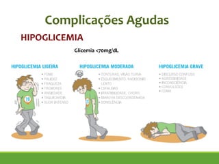 Complicações Agudas
HIPOGLICEMIA
Glicemia <70mg/dL
 