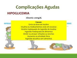 Complicações Agudas
HIPOGLICEMIA
Glicemia <70mg/dL
Causas:
Erros na dose de insulina
Insulina ou medicamentos orais em excesso
Horário inadequado de ingestão de insulina
Ingestão inadequada de alimentos
Omitir ou atrasar refeições ou lanches
Aumento na atividade física
Ingestão alcoólica sem alimentos
 