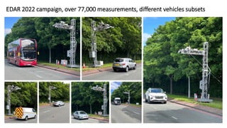 EDAR 2022 campaign, over 77,000 measurements, different vehicles subsets
 
