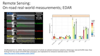 Remote Sensing:
On-road real-world measurements; EDAR
Ghaffarpasand et al. (2020). Real-world assessment of vehicle air pollutant emissions subset by vehicle type, fuel and EURO class: New
findings from the recent UK EDAR field campaigns, and implications for emissions restricted zones. STOTEN
https://doi.org/10.1016/j.scitotenv.2020.139416
 