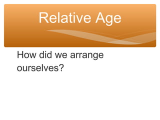 How did we arrange
ourselves?
Relative Age
 