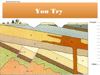 You Try
Retrieved from here
 