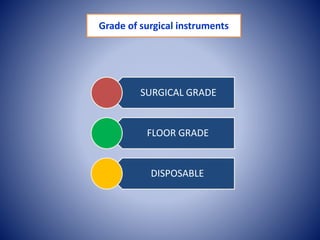 Master Grade Instruments 09.30 Surgical instruments types, classification and risks, Dr Yassir ...