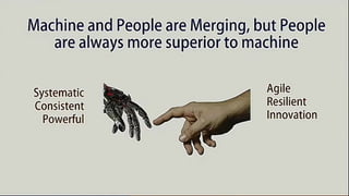 Visible and Intelligent Supply Chain Management