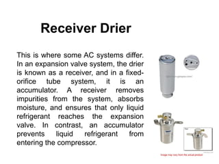09. Automotive Air conditioning System.pptx