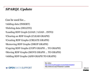 Apa itu RDF dan SPARQL sebagai alat bantu pada big Data | PPTX