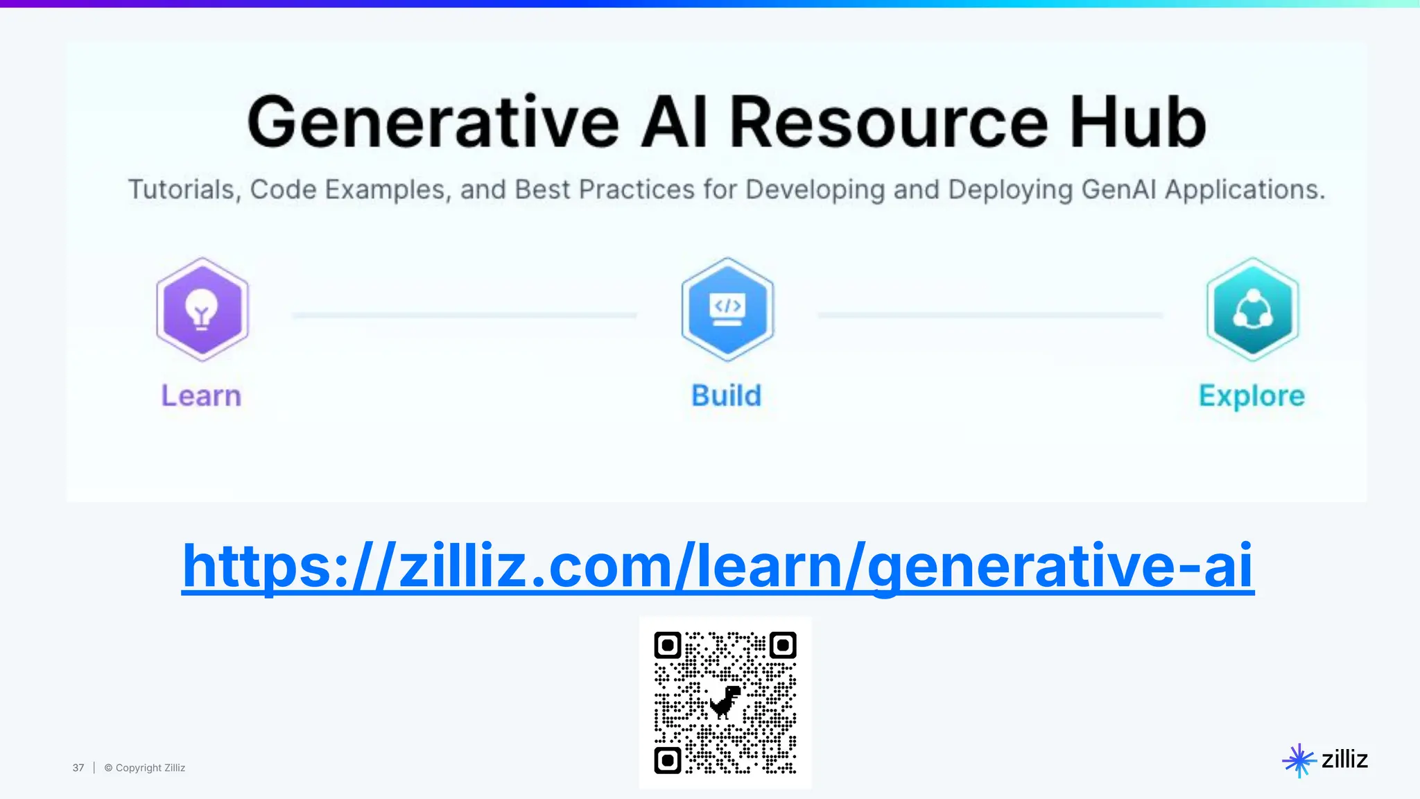 37 | © Copyright Zilliz
37
https://zilliz.com/learn/generative-ai
 