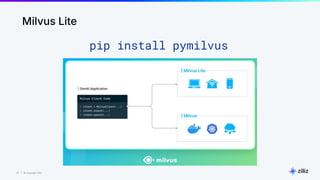 27 | © Copyright Zilliz
27
pip install pymilvus
Milvus Lite
 