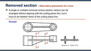 Removed Section View Example MATERI KULIAH - GAMBAR POTONGAN (SECTION) | PPTX