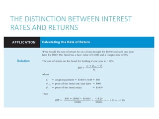 Understanding the Risk and Term Structure of Interest Rates in Bond ...