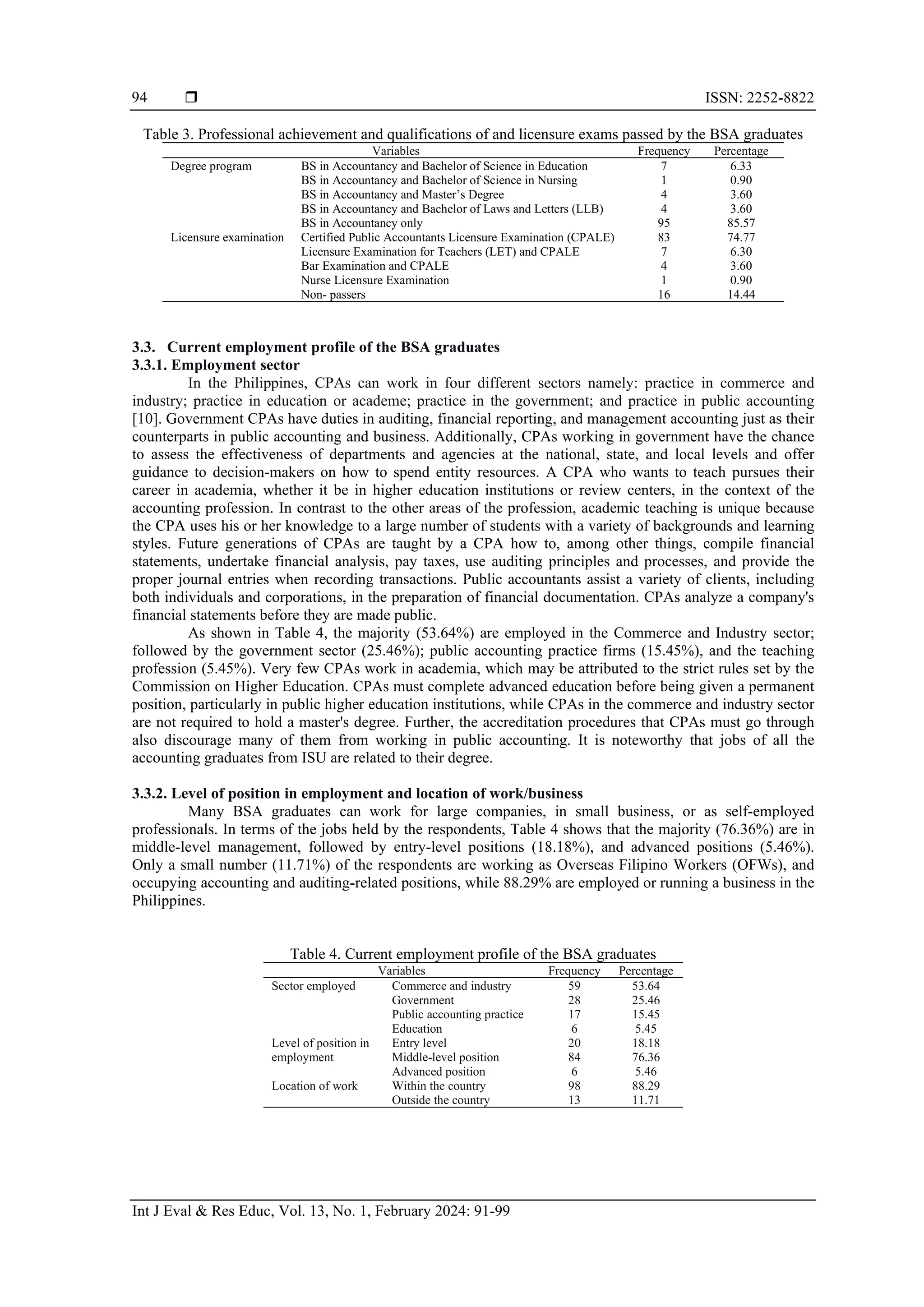 Employability of accountancy graduates of a Philippine public ...