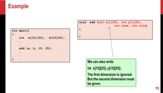 Example
int main()
{
b[15]25];
int a[15][25],
…
…
add (a, b, 15, 25);
…
…
}
void add (int x[][25], int y[][25],
int rows, int cols)
{
}
We can also write
int x[15][25], y[15][25];
The first dimension is ignored.
But the second dimension must
be given.
15
 