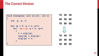 The Correct Version
void transpose (int x[][3], int n)
{
int p, q, t;
for (p = 0; p < n; p++)
for (q = p; q < n; q++)
{
t = x[p][q];
x[p][q] = x[q][p];
x[q][p] = t;
}
}
10 20 30
40 50 60
70 80 90
10 40 70
20 50 80
30 60 90
21
 