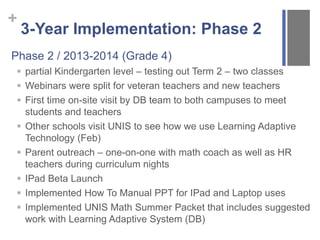 + 
3-Year Implementation: Phase 2 
Phase 2 / 2013-2014 (Grade 4) 
 partial Kindergarten level – testing out Term 2 – two classes 
 Webinars were split for veteran teachers and new teachers 
 First time on-site visit by DB team to both campuses to meet 
students and teachers 
 Other schools visit UNIS to see how we use Learning Adaptive 
Technology (Feb) 
 Parent outreach – one-on-one with math coach as well as HR 
teachers during curriculum nights 
 IPad Beta Launch 
 Implemented How To Manual PPT for IPad and Laptop uses 
 Implemented UNIS Math Summer Packet that includes suggested 
work with Learning Adaptive System (DB) 
 