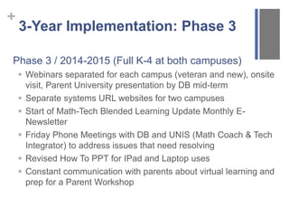 + 
3-Year Implementation: Phase 3 
Phase 3 / 2014-2015 (Full K-4 at both campuses) 
 Webinars separated for each campus (veteran and new), onsite 
visit, Parent University presentation by DB mid-term 
 Separate systems URL websites for two campuses 
 Start of Math-Tech Blended Learning Update Monthly E-Newsletter 
 Friday Phone Meetings with DB and UNIS (Math Coach & Tech 
Integrator) to address issues that need resolving 
 Revised How To PPT for IPad and Laptop uses 
 Constant communication with parents about virtual learning and 
prep for a Parent Workshop 
 