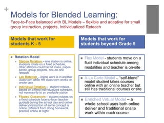 + 
Models for Blended Learning: 
Face-to-Face balanced with BL Models – flexible and adaptive for small 
group instruction, projects, Individualized Reteach 
 Rotation Model 
 Station Rotation – one station is online, 
students rotate on a fixed schedule, 
other stations could be full class, paper-pencil, 
group projects, one-on-one 
reteach 
 Lab Rotation – online work is in another 
classroom while HR classroom works on 
onsite task 
 Individual Rotation – student rotates 
based on a fixed individualized schedule, 
not necessarily to an available station 
 Flipped Classroom – student rotates on 
a fixed schedule face-to-face (teacher 
guided) during the school day and online 
delivery/instruction of same concept is 
online (different from doing homework 
practice online at night 
Models that work for 
students beyond Grade 5 
 Flex Model - students move on a 
fluid individual schedule among 
modalities and teacher is on-site 
 A-La Carte Model – “self-blend” 
model student takes courses 
online with an online teacher but 
still has traditional courses onsite 
 Enriched Virtual Model – a 
whole school uses both online 
deliver and traditional onsite 
work within each course 
Models that work for 
students K - 5 
 