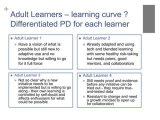 + 
Adult Learners – learning curve ? 
Differentiated PD for each learner 
 Adult Learner 1 
 Have a vision of what is 
possible but still new to 
adaptive use and no 
knowledge but willing to go 
for it full force 
 Adult Learner 3 
 Not so clear why a new 
initiative needs to be 
implemented but is willing to go 
along - their own learning is 
controlled by self-doubt and 
affects enthusiasm for what 
could be possible 
 Adult Learner 2 
 Already adapted and using 
tech and blended learning 
with some healthy risk-taking 
but needs peers, good 
mentors, and collaborators 
 Adult Learner 4 
 Still needs proof and evidence 
before any initiative can be 
tried out - they require true-and- 
tested data 
 Resistant to change and need 
a growth mindset to open up 
for collaboration 
 