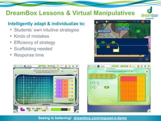 DreamBox Lessons & Virtual Manipulatives 
Intelligently adapt & individualize to: 
• Students’ own intuitive strategies 
• Kinds of mistakes 
• Efficiency of strategy 
• Scaffolding needed 
• Response time 
Seeing is believing! dreambox.com/request-a-demo 
 