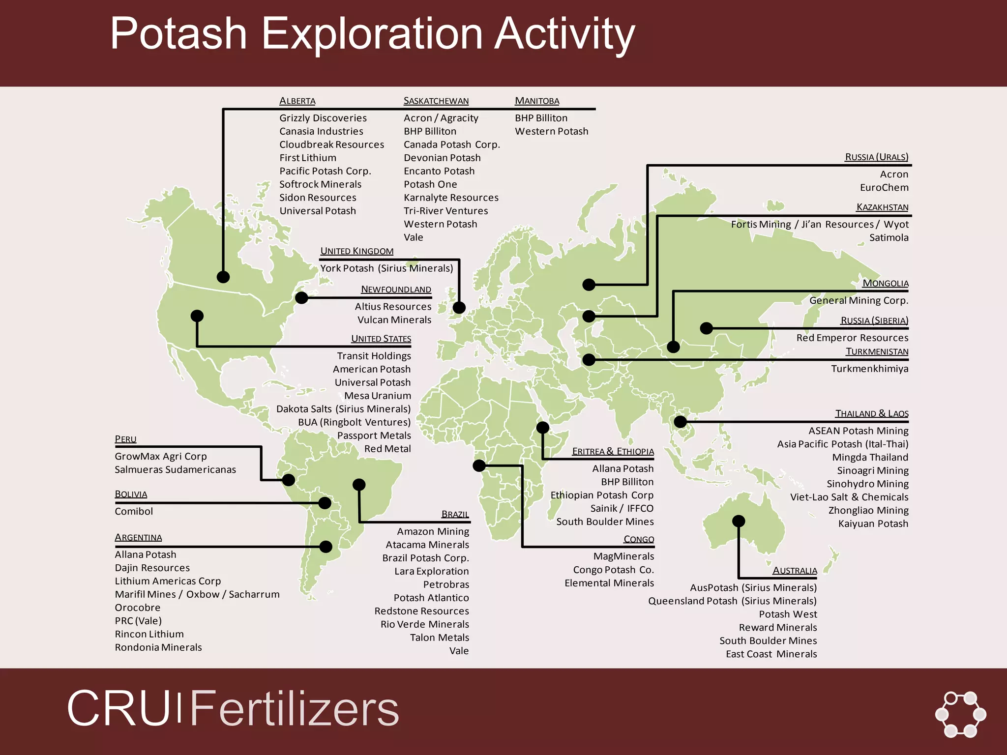 Potash Exploration Activity
                                A LBERTA                     SASKATCHEWAN          MANITOBA
                                Grizzly Discoveries          Acron / Agracity      BHP Billiton
                                Canasia Industries           BHP Billiton          Western Potash
                                Cloudbreak Resources         Canada Potash Corp.
                                First Lithium                Devonian Potash                                                                             RUSSIA (URALS)
                                Pacific Potash Corp.         Encanto Potash                                                                                     Acron
                                Softrock Minerals            Potash One                                                                                     EuroChem
                                Sidon Resources              Karnalyte Resources
                                Universal Potash             Tri-River Ventures                                                                            KAZAKHSTAN
                                                             Western Potash                                                     Fortis Mining / Ji’an Resources / Wyot
                                                             Vale                                                                                             Satimola
                                           UNITED KINGDOM
                                           York Potash (Sirius Minerals)
                                                                                                                                                             MONGOLIA
                                                   NEWFOUNDLAND
                                                                                                                                                General Mining Corp.
                                                  Altius Resources
                                                  Vulcan Minerals                                                                                      RUSSIA (SIBERIA)
                                                 UNITED STATES                                                                               Red Emperor Resources
                                              Transit Holdings                                                                                        TURKMENISTAN
                                            American Potash                                                                                          Turkmenkhimiya
                                             Universal Potash
                                               Mesa Uranium
                                Dakota Salts (Sirius Minerals)                                                                                        THAILAND & L AOS
                                    BUA (Ringbolt Ventures)
                                              Passport Metals                                                                                   ASEAN Potash Mining
PERU                                                                                                                                     Asia Pacific Potash (Ital-Thai)
                                                    Red Metal                                  ERITREA & ETHIOPIA
GrowMax Agri Corp                                                                                                                                     Mingda Thailand
Salmueras Sudamericanas                                                                           Allana Potash                                        Sinoagri Mining
                                                                                                    BHP Billiton                                     Sinohydro Mining
BOLIVIA                                                                                  Ethiopian Potash Corp                              Viet-Lao Salt & Chemicals
Comibol                                                                                          Sainik / IFFCO                                      Zhongliao Mining
                                                                     BRAZIL
                                                                                          South Boulder Mines                                           Kaiyuan Potash
                                                           Amazon Mining
A RGENTINA                                                                                                CONGO
                                                        Atacama Minerals
Allana Potash                                          Brazil Potash Corp.                         MagMinerals
Dajin Resources                                           Lara Exploration                      Congo Potash Co.                        A USTRALIA
Lithium Americas Corp                                            Petrobras                    Elemental Minerals       AusPotash (Sirius Minerals)
Marifil Mines / Oxbow / Sacharrum                         Potash Atlantico                                     Queensland Potash (Sirius Minerals)
Orocobre                                              Redstone Resources                                                              Potash West
PRC (Vale)                                             Rio Verde Minerals                                                        Reward Minerals
Rincon Lithium                                                Talon Metals                                                  South Boulder Mines
Rondonia Minerals                                                     Vale                                                    East Coast Minerals




             │
 