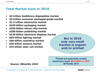 © Holst Centre                                                                           < 38




Total Market sizes in 2010

•     $3 trillion healthcare disposables market
•     $3 trillion consumer packaged goods market
•     $1.3 trillion electronics market
•     $430 billion packaging market
•     $250 billion silicon chip market
•     $200 billion publishing market
•     $120 billion electronic displays market
•     $65 billion lighting market                  But in 2010
•     $40 billion cosmetics market
                                                  only very small
•     $30 billion sensors market
                                                fraction is organic
•     $15 billion solar cell market
                                                                 and/or printed


                                                          Printed and potentially printed
                                                       electronics reach $9.4 billion in 2012
        Source: IDtechEx 2010                                     IDTEchEx 2012

 Introduction to Organic & Printed Electronics – Mikrocentrum Themadag
 