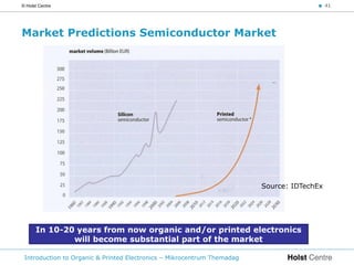 © Holst Centre                                                                         < 41




Market Predictions Semiconductor Market




                                                                         Source: IDTechEx




      In 10-20 years from now organic and/or printed electronics
              will become substantial part of the market

 Introduction to Organic & Printed Electronics – Mikrocentrum Themadag
 