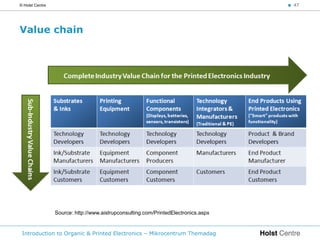 © Holst Centre                                                                      < 47




Value chain




                 Source: http://www.aistrupconsulting.com/PrintedElectronics.aspx


 Introduction to Organic & Printed Electronics – Mikrocentrum Themadag
 