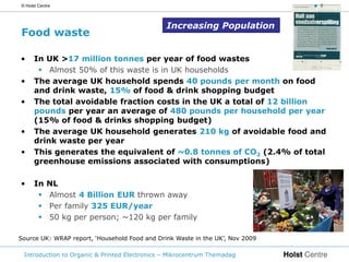 © Holst Centre                                                                 < 8



                                               Increasing Population
Food waste

•     In UK >17 million tonnes per year of food wastes
        Almost 50% of this waste is in UK households
•     The average UK household spends 40 pounds per month on food
      and drink waste, 15% of food & drink shopping budget
•     The total avoidable fraction costs in the UK a total of 12 billion
      pounds per year an average of 480 pounds per household per year
      (15% of food & drinks shopping budget)
•     The average UK household generates 210 kg of avoidable food and
      drink waste per year
•     This generates the equivalent of ~0.8 tonnes of CO2 (2.4% of total
      greenhouse emissions associated with consumptions)

•     In    NL
           Almost 4 Billion EUR thrown away
           Per family 325 EUR/year
           50 kg per person; ~120 kg per family

Source UK: WRAP report, ‘Household Food and Drink Waste in the UK’, Nov 2009

 Introduction to Organic & Printed Electronics – Mikrocentrum Themadag
 