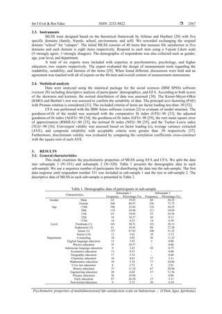 Psychometric properties of multidimensional life-satisfaction scale on ...