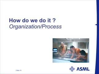 How do we do it ? Organization/Process 