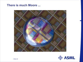 There is much Moore ... 