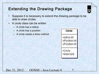 Extending the Drawing Package
 • Suppose it is necessary to extend the drawing package to be
   able to draw circles
 • A circle class can be written
     – A circle has a radius
     – A circle has a position
     – A circle needs a draw method




Dec 21, 2012      OOSSE - Java Lecture 8          7
 
