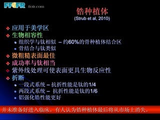 锆种植体
                  (Strub et al, 2010)

v  应用于美学区
v  生物相容性
  "   组织学与钛相似 – 约60%的骨种植体结合区
  "   骨结合与钛类似
v  微粗糙表面最佳
v  成功率与钛相当
v  紫外线处理可使表面更具生物反应性
v  折断
  "   一段式系统 – 抗折性能是钛的1/4
  "   两段式系统 – 抗折性能是钛的1/6
  "   铝强化锆性能更好

并未准备好进入临床。有人认为锆种植体最后将从市场上消失。
 