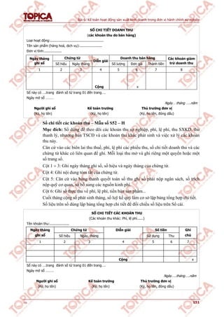 Bài 6: Kế toán hoạt động sản xuất kinh doanh trong đơn vị hành chính sự nghiệp
v1.0 151
SỔ CHI TIẾT DOANH THU
(các khoản thu do bán hàng)
Loại hoạt động:....................................................
Tên sản phẩm (hàng hoá, dịch vụ):......................
Đơn vị tính:.................
Chứng từ Doanh thu bán hàngNgày tháng
ghi sổ Số hiệu Ngày tháng
Diễn giải
Số lượng Đơn giá Thành tiền
Các khoản giảm
trừ doanh thu
1 2 3 4 5 6 7 8
Cộng x
Sổ này có ….trang đánh số từ trang 01 đến trang….
Ngày mở sổ ………
Ngày… tháng …..năm
Người ghi sổ Kế toán trưởng Thủ trưởng đơn vị
(Ký, họ tên) (Ký, họ tên) (Ký, họ tên, đóng dấu)
Sổ chi tiết các khoản thu – Mẫu số S52 – H
Mục đích: Sổ dùng để theo dõi các khoản thu sự nghiệp, phí, lệ phí, thu SXKD, thu
thanh lý, nhượng bán TSCĐ và các khoản thu khác phát sinh và việc xử lý các khoản
thu này.
Căn cứ vào các biên lai thu thuế, phí, lệ phí các phiếu thu, sổ chi tiết doanh thu và các
chứng từ khác có liên quan để ghi. Mỗi loại thu mở và ghi riêng một quyển hoặc một
số trang sổ.
Cột 1  3: Ghi ngày tháng ghi sổ, số hiệu và ngày tháng của chứng từ.
Cột 4: Ghi nội dung tóm tắt của chứng từ.
Cột 5: Căn cứ vào bảng thanh quyết toán số thu ghi số phải nộp ngân sách, số trích
nộp quỹ cơ quan, số bổ sung các nguồn kinh phí.
Cột 6: Ghi số thực thu về phí, lệ phí, tiền bán sản phẩm...
Cuối tháng cộng số phát sinh tháng, số luỹ kế quý làm cơ sở lập bảng tổng hợp chi tiết.
Số liệu trên sổ dùng lập bảng tổng hợp chi tiết để đối chiếu số liệu trên Sổ cái.
SỔ CHI TIẾT CÁC KHOẢN THU
(Các khoản thu khác: Phí, lệ phí......)
Tên khoản thu:...................
Chứng từ Số tiềnNgày tháng
ghi sổ Số hiệu Ngày, tháng
Diễn giải
Sử dụng Thu
Ghi
chú
1 2 3 4 5 6 7
Cộng x
Sổ này có ….trang đánh số từ trang 01 đến trang….
Ngày mở sổ ………
Ngày…..tháng…..năm
Người ghi sổ Kế toán trưởng Thủ trưởng đơn vị
(Ký, họ tên) (Ký, họ tên) (Ký, họ tên, đóng dấu)
 