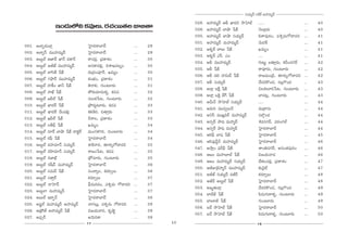 JHõ~tÅ∞ÊÅ∞
                                      ∆°                                                                     ã¨Ü«∞º^£ #j~ü JÇ¨Ï=∞‡^£
                                                                                 028.   JÇ¨Ï=∞‡^£ Jb MÏ^Œi ™êÃÇÏÉò     .....                        ...   40
                   WO^Œ∞Ö’x Hõ=ÙÅ∞, ~°K«~Ú`«Å *Ïa`å                              029.   JÇ¨Ï=∞‡^£ ÉÏëê ¿+H±            <≥Å∂¡~°∞                     ...   40
                                                                                 030.   JÇ¨Ï=∞‡^£ ÉÏëê ã¨Ü«∞º^£        Ñ≤~îåÑ¨Ù~°O, Ñ¨tÛ=∞QÀ^•=i    ...   41
                                                                                 031.   JÇ¨Ï=∞‡^£ =∞Ç¨Ï=∞‡^£           "≥∞^ŒH±                      ...   41
001.   JÉÏƒ^Œ∞ÖÏ¡                      ÃÇ·Ï^Œ~åÉÏ^£              ...   29
                                                                                 032.   JHõƒ~ü ÉÏ|∞ ¿+H±               Y=∞‡O                        ...   41
002.   JÉÏƒãπ =ÚÇ¨Ï=∞‡^£               ÃÇ·Ï^Œ~åÉÏ^£              ...   29
                                                                                 033.   JHõƒ~ü Zãπ. ZO                 ....                         ...   41
003.   J|∞ÌÖò P*Ï^£ MÏ<£ Ñ¨~îå<£       ~åK«~°¡, „Ñ¨HÍâ◊O         ...   30
                                                                                 034.   Jb =ÚÇ¨Ï=∞‡^£                  QÆ∞@∞ì |`«∂Î~°∞, HõsO#QÆ~ü   ...   42
004.   J|∞ÌÖò Jr*ò =ÚÇ¨Ï=∞‡^£          J#HÍÑ¨e¡, qâßYÑ¨@ﬂO       ...   30
                                                                                 035.   Jb ¿+H±                        HÍ=Ó~°∞, QÆ∞O@∂~°∞           ...   42
005.   J|∞ÌÖò ÉÏã≤`ü ¿+H±              ~°∞„^ŒOÑ¨Ó~ü, Y=∞‡O       ...   30
                                                                                 036.   Jb =e Ç¨Ïq∞^£ ¿+H±             ~å[=∞O„_ç, `«∂~°∞ÊQÀ^•=i     ...   42
006.   J|∞ÌÖò QÆá¶ê~ü =ÚÇ¨Ï=∞‡^£       HõOÉèíO, „Ñ¨HÍâ◊O         ...   31
                                                                                 037.   Jb ã¨Ü«∞º^£                    ^Õ=~°H˘O_», #Å¡Q˘O_»         ..    43
007.   J|∞ÌÖò Ç¨ÏH©O *Ïh ¿+H±          `≥<åe, QÆ∞O@∂~°∞          ...   31
                                                                                 038.   JÖÏ¡ |H∆± ¿+H±                 zÅHõÅ∂i¿Ñ@, QÆ∞O@∂~°∞        ...   43
008.   J|∞ÌÖò Ç¨ÏMò ¿+H±               áÈ~°∞=∂q∞à◊§, Hõ_»Ñ¨      ...   32
                                                                                 039.   JÖÏ¡ ÉH˜∆ ÉËQ∑ ¿+H±            ÉÏÑ¨@¡, QÆ∞O@∂~°∞            ...   43
009.   J|∞ÌÖò [bÖò ¿+H±                #∞ÅHõ¿Ñ@, QÆ∞O@∂~°∞       ...   32
                                                                                 040.   Jg∞<£ ™êÃÇÏÉò ã¨Ü«∞º^£         ....                         ...   44
010.   J|∞ÌÖò MÏ^Œ~ü ¿+H±              „á⁄^Œ∞Ì@∂~°∞, Hõ_»Ñ¨      ...   33
                                                                                 041.   Jq∞i =Ú=ﬁÅ∞<£                  =∞„^•ã¨∞                     ...   44
011.   J|∞ÌÖò MÏ^Œ~ü "ÕOÑ¨e¡           HõeH˜i, z`«∂Î~°∞          ...   33
                                                                                 042.   Jxãπ =ÚYÎk~ü =∞Ç¨Ï=∞‡^£        #ÖÁæO_»                      ...   44
012.   J|∞ÌÖò YbÖò ¿+H±                p~åÅ, „Ñ¨HÍâ◊O            ...   33
                                                                                 043.   J#ﬁ~ü áê+¨ =∞Ç¨Ï‡^£            t=#QÆ~ü, =~°OQÆÖò            ...   44
013.   J|∞ÌÖò ÅfÑ¶π ¿+H±               Y=∞‡O                     ...   34
                                                                                 044.   J#ﬁ~ü áê+¨ =∞Ç¨Ï‡^£            ÃÇ·Ï^Œ~åÉÏ^£                 ...   44
014.   J|∞ÌÖò #∂~ü ÉÏëê ¿+H± _®Hõì~ü   =∞OQÆà◊yi, QÆ∞O@∂~°∞      ...   34
                                                                                 045.   PiÑ¶π ÉÏ+¨ ¿+H±                ÃÇ·Ï^Œ~åÉÏ^£                 ...   45
015.   J|∞ÌÖò ~°Ñ¶‘ ¿+H±               ÃÇ·Ï^Œ~åÉÏ^£              ...   34
                                                                                 046.   Pã≤Ñ¶¨ÙnÌ<£ =∞Ç¨Ï=∞‡^£         ÃÇ·Ï^Œ~åÉÏ^£                 ...   46
016.   J|∞ÌÖò ~°Ç¨Ï=∂<£ ã¨Ü«∞º^£       HÍH˜<å_», `«∂~°∞ÊQÀ^•=i   ...   35
                                                                                 047.   J™ê¡O Ñ¶¨sÑ¶π ¿+H±             âßOu#QÆ~ü, J#O`«Ñ¨Ù~°O       ...   46
017.   J|∞ÌÖò ~°Ç≤Ï=∂<£ ã¨Ü«∞º^£       ~å[O¿Ñ@, Hõ_»Ñ¨           ...   35
                                                                                 048.   P[O =∞Ç¨Ï|∂Éò ¿+H±             q[Ü«∞"å_»                    ...   46
018.   J|∞ÌÖò ~°*ÏMò                   „HÀã¨∂~°∞, QÆ∞O@∂~°∞      ...   35
                                                                                 049.   P[O =∞Ç¨Ï=∞‡^£ ã¨Ü«∞º^£        ÉË`«OK«~°¡, „Ñ¨HÍâ◊O         ...   47
019.   J|∞ÌÖò ~°+‘^£ =∞Ç¨Ï=∞‡^£        ÃÇ·Ï^Œ~åÉÏ^£              ...   36
                                                                                 050.   JrA„Ô~Ç¨Ï‡<£ =ÚÇ¨Ï=∞‡^£        ‰õΩ"≥·ò                     ...   47
020.   J|∞ÌÖò ã¨=∞^£ ¿+H±              #O^•ºÅ, Hõ~°∂ﬂÅ∞          ...   36
                                                                                 051.   Jr*ò ã¨Ü«∞º^£ =r~ü             Hõ~°∂ﬂÅ∞                     ...   48
021.   J|∞ÌÖò ã¨`åÎ~ü                  Hõ~°∂ﬂÅ∞                  ...   37
                                                                                 052.   Jr^£ J|∞ÌÖò ¿+H±               ÃÇ·Ï^Œ~åÉÏ^£                 ...   48
022.   J|∞ÌÖò "åÃÇÏ^£                  cè=∞=~°O, Ñ¨tÛ=∞ QÀ^•=i   ...   37
                                                                                 053.   J[‡`«∞ÖÏ¡                      ^Õ=~°H˘O_», #Å¡Q˘O_»         ...   49
023.   J|∞ÌÖÏ =∞Ç¨Ï=∞‡^£               ÃÇ·Ï^Œ~åÉÏ^£              ...   37
                                                                                 054.   ÉÏÉòr ¿+H±                     Ñ≤_»∞QÆ∞~åà◊§, QÆ∞O@∂~°∞     ...   49
024.   J|∞Öò W~åÊù<£                   ÃÇ·Ï^Œ~åÉÏ^£              ...   38
                                                                                 055.   ÉÏ|∂r ¿+H±                     QÆ∞O@∂~°∞                    ...   49
025.   JÑ¶¨˚Öò =∞Ç¨Ï=∞‡^£ JÇ¨Ï=∞‡^£    KåQÆÅ∞¡, Ñ¨tÛ=∞ QÀ^•=i    ...   39
                                                                                 056.   |_Õ ™êÃÇÏÉò ¿+H±               ÃÇ·Ï^Œ~åÉÏ^£                 ...   50
026.   J„á¶È*ò JÇ¨Ï=∞‡^£ ¿+H±          q[Ü«∞"å_», Hõ$ëê‚         ...   39
                                                                                 057.   |_Õ ™êÃÇÏÉò ¿+H±               Ñ≤_»∞QÆ∞~åà◊§, QÆ∞O@∂~°∞     ...   50
027.   JÑ¶¨û~ü                         J"≥∞iHÍ                   ...   39
                                       17                                   10                                        18
 