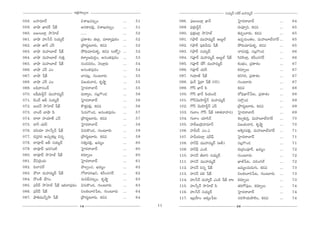 JHõ~tÅ∞ÊÅ∞
                                        ∆°                                                                             ã¨Ü«∞º^£ #j~ü JÇ¨Ï=∞‡^£
058.   |Ç¨Ï^Œ∂~ü                          qâßYÑ¨@ﬂO                     ...   51        088.   Ñ¶¨AÅ∞ÖÏ¡ MÏ<£                    ÃÇ·Ï^Œ~åÉÏ^£               ...   64
059.   ÉÏëê MÏ^Œ~ü ¿+H±                   J#HÍÑ¨e¡, qâßYÑ¨@ﬂO           ...   51        089.   Ñ¶¨„‰õΩnÌ<£                       ^Œ∞=Óﬁi, Hõ_»Ñ¨            ...   65
060.   |AÅ∞ÖÏ¡ ™êÃÇÏÉò                    .....                         ...   52        090.   Ñ¶¨„‰õΩÖÏ¡ ™êÃÇÏÉò                uÑ¨ÊÅ∂~°∞, Hõ_»Ñ¨          ...   65
061.   ÉÏëê Ç¨ï¿ã<£ ã¨Ü«∞º^£              „Ñ¨HÍâ◊O lÖÏ¡, =∂~å¯Ñ¨Ù~°O    ...   52        091.   QÆá¶ê~ü =ÚÇ¨Ï=∞‡^£ J|∞ÌÖò         LÑ¨Ê#∞O`«Å, =∞Ç¨Ï|∂Éò#QÆ~ü ...   65
062.   ÉÏëê *Ï<£ Zãπ                      „á⁄^Œ∞Ì@∂~°∞, Hõ_»Ñ¨          ...   52        092.   QÆá¶ê~ü Ñ¨Ùeg_»∞ ¿+H±             áÈ~°∞=∂q∞à◊§, Hõ_»Ñ¨       ...   65
063.   ÉÏëê =∞Ç¨Ï|∂Éò ¿+H±                áÈ~°∞=∂q∞à◊§, Hõ_»Ñ¨ (ÅHÀﬂ)   ...   52        093.   QÆá¶ê~ü ã¨Ü«∞º^£                  "å_»Ñ¨e¡, #Å¡Q˘O_»         ...   66
064.   ÉÏëê =∞Ç¨Ï|∂Éò QÆ∞uÎ               HõàÏº}^Œ∞~°æO, J#O`«Ñ¨Ù~°O    ...   53        094.   QÆÑ¶¨Ó~ü =∞Ç¨Ï=∞‡^£ J|∞ÌÖò ¿+H±   ã≤iã≤ÖÏ¡, HõsO#QÆ~ü        ...   66
065.   ÉÏëê =∞Ç¨Ï|∂Éò ¿+H±                #O^Œ=~°O, <≥Å∂¡~°∞            ...   54        095.   QÆÑ¶¨Ó~ü ÉËQ∑ =ÚÇ¨Ï=∞‡^£          HõOÉèíO, „Ñ¨HÍâ◊O          ...   67
066.   ÉÏëê Zãπ ZO                        J#O`«Ñ¨Ù~°O                   ...   54        096.   QÆÑ¶¨Ó~ü Ü«∞ãπ                    Hõ~°∂ﬂÅ∞                   ...   67
067.   ÉÏëê ¿+H±                          ÉÏÑ¨@¡, QÆ∞O@∂~°∞             ...   55        097.   QÆÜ«∂*ò ¿+H±                      Hõxyi, „Ñ¨HÍâ◊O            ...   67
068.   ÉÏëê Zãπ ZO                        q[Ü«∞"å_», Hõ$ëê‚             ...   55        098.   Ñ¶¨∞<£ Ã+·^• ¿+H± (QÆx)           QÆ∞O@∂~°∞                  ...   67
069.   |+≤~å#O^£                          ÃÇ·Ï^Œ~åÉÏ^£                  ...   55        099.   Q“ãπ MÏ<£ Ñ≤                      Hõ_»Ñ¨                     ...   68
070.   |+‘~°∞nÌ<£ =ÚÇ¨Ï=∞‡^£              =∞~åºÅ, #Å¡Q˘O_»              ...   56        100.   Q“ãπ MÏ<£ Ñ≤Ü«∞O_ç                Ö’kèMÏ<£¿Ñ@, „Ñ¨HÍâ◊O      ...   68
071.   aO^Õ Jb ã¨Ü«∞º^£                   ÃÇ·Ï^Œ~åÉÏ^£                  ...   56        101.   Q“ãπ"≥ÚÇ≤ÏnÌ<£ =∞Ç¨Ï=∞‡^£         #ÖÁæO_»                    ...   69
072.   |∞_»<£ ™êÃÇÏÉò ¿+H±                H˘`«ÎÑ¨e¡, Hõ_»Ñ¨             ...   56        102.   Q“ãπ "≥ÚÇ≤ÏnÌ<£ Zãπ               „á⁄^Œ∞Ì@∂~°∞, Hõ_»Ñ¨       ...   69
073.   KåO^£ ÉÏëê Ñ≤                      ÃÑ#∞Q˘O_», J#O`«Ñ¨Ù~°O        ...   57        103.   QÆ∞ÖÏO Q“ãπ ¿+H± (âß`«"åÇ¨Ï#)     ÃÇ·Ï^Œ~åÉÏ^£               ...   69
074.   ^•^• Ç¨ÏÜ«∂`ü Z<£                  „á⁄^Œ∞Ì@∂~°∞, Hõ_»Ñ¨          ...   57        104.   QÆ∞ÖÏO Ü«∂ã≤<£                    HõÅﬁ‰õΩiÎ, =∞Ç¨Ï|∂Éò#QÆ~ü ...    70
075.   _®h Ü«∞ãπ                          ÃÇ·Ï^Œ~åÉÏ^£                  ...   58        105.   Ç¨Ïc|∞„Ô~Ç¨Ï=∂<£                  q[Ü«∞"å_», Hõ$ëê‚          ...   70
076.   ^ŒiÜ«∂ Ç¨ï¿ãû<£ ¿+H±               q#∞H˘O_», QÆ∞O@∂~°∞           ...   59        106.   Ç¨Ïg∞^£ ZO.Z                      JÔH¯#Ñ¨e¡, =∞Ç¨Ï|∂Éò#QÆ~ü ...    71
077.   ^Œã¨Îyi JK«∞ÛHõ@¡ z#ﬂ              „á⁄^Œ∞Ì@∂~°∞, Hõ_»Ñ¨          ...   59        107.   Ç¨Ïg∞^Œ∞ÖÏ¡ +¨sÑ¶π                ÃÇ·Ï^Œ~åÉÏ^£               ...   71
078.   ^•=Ó^£ Jb ã¨Ü«∞º^£                 ã¨`«∞ÎÑ¨e¡, Y=∞‡O             ...   60        108.   Ç¨ÏhÑ¶π =ÚÇ¨Ï=∞‡^£ (Jb)           #Å¡Q˘O_»                   ...   71
079.   ^•=Ó^£ W#QÆO˜                     ÃÇ·Ï^Œ~åÉÏ^£                  ...   60        109.   Ç¨ÏhÑ¶π ZO_ç                      ~°∞„^ŒOÑ¨Ó~ü, Y=∞‡O        ...   72
080.   ^•=Ó^£ ™êÃÇÏÉò ¿+H±                Hõ~°∂ﬂÅ∞                      ...   60        110.   Ç¨Ïã¨<£ rÖÏx ã¨Ü«∞º^£             QÆ∞O@∂~°∞                  ...   72
081.   ^Õq„Ñ≤Ü«∞                          ÃÇ·Ï^Œ~åÉÏ^£                  ...   61        111.   Ç¨Ïã¨<£ =ÚÇ¨Ï=∞‡^£                MÏr¿Ñ@, =~°OQÆÖò           ...   72
082.   kÖÏ=~ü                             áêÅﬁOK«, Y=∞‡O                ...   62        112.   Ç¨Ïã¨<£ z#ﬂ ¿+H±                  [=∞‡Å=∞_»∞QÆ∞, Hõ_»Ñ¨      ...   73
083.   ^ÒÖÏ =∞Ç¨Ï=∞‡^£ ¿+H±               QÀ^•=iYx, HõsO#QÆ~ü           ...   62        113.   Ç¨Ïã¨<£ =e ¿+H±                   zÅHõÅ∂i¿Ñ@, QÆ∞O@∂~°∞ ...        73
084.   ^ÒÅ`ü ÉËQÆO                        =∞zbÑ¨@ﬂO, Hõ$ëê‚             ...   63        114.   Ç¨ï¿ã<£ =∞Ç¨Ï‡^£ ZO_ç ¿+H± _®II   Hõ~°∂ﬂÅ∞                   ...   73
085.   Ñ¶¨s^£ ™êÃÇÏÉò ¿+H± W~î°ÖÏÑ¨Ù~°O   q#∞H˘O_», QÆ∞O@∂~°∞           ...   63        115.   Ç¨ï¿ãû<£ ™êÃÇÏÉò Ñ≤               `«iQÀÑ¨ÙÅ, Hõ~°∂ﬂÅ∞        ...   74
086.   Ñ¶¨s^£ ¿+H±                        zÅHõÅ∂i¿Ñ@, QÆ∞O@∂~°∞         ...   64        116.   Ç¨ï¿ã<£ ã¨Ü«∞º^£                  ÃÇ·Ï^Œ~åÉÏ^£               ...   74
087.   á¶êu=Úhﬂ™ê ¿+H±                    „á⁄^Œ∞Ì@∂~°∞, Hõ_»Ñ¨          ...   64        117.   W„|Ç‘ÏO JHõ¯O¿Ñ@                  #~°™êÜ«∞áêÖˇO, Hõ_»Ñ¨      ...   74
                                          19                                       11                                            20
 
