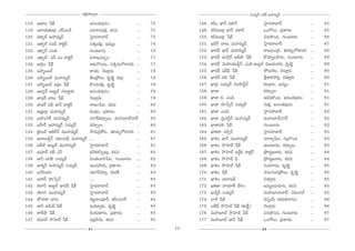 JHõ~tÅ∞ÊÅ∞
                                     ∆°                                                                          ã¨Ü«∞º^£ #j~ü JÇ¨Ï=∞‡^£
118.   W=∂O ¿+H±                        J#O`«Ñ¨Ù~°O                 ...   75        148.   HõsO MÏ<£ Ñ¨~îå<£               ÃÇ·Ï^Œ~åÉÏ^£               ...   85
119.   W<åÜ«∞`«∞ÖÏ¡ ZãπZO_ç             |#QÍ#Ñ¨Öˇ¡, Hõ_»Ñ¨          ...   75        149.   Hõs=ÚÖÏ¡ MÏ<£ Ñ¨~îå<£           XOQÀÅ∞, „Ñ¨HÍâ◊O           ...   85
120.   WHÍƒÖò JÇ¨Ï=∞‡^£                 ÃÇ·Ï^Œ~åÉÏ^£                ...   75        150.   Hõs=ÚÖÏ¡ ¿+H±                   q#∞H˘O_», QÆ∞O@∂~°∞        ...   86
121.   WHÍƒÖò K«O^£ _®Hõì~ü             ã¨`«∞ÎÑ¨e¡, Y=∞‡O           ...   76        151.   Yn~ü ÉÏ|∞ =∞Ç¨Ï=∞‡^£            ÃÇ·Ï^Œ~åÉÏ^£               ...   87
122.   WHÍƒÖò ZOl                       QÆ∞O@∂~°∞                   ...   76        152.   MÏ^Œ~ü MÏ<£ =∞Ç¨Ï=∞‡^£          ~å[=∞O„_ç, `«∂~°∞ÊQÀ^•=i   ...   88
123.   WHÍƒÖò Zãπ ZO _®Hõì~ü            qâßYÑ¨@ﬂO                   ...   77        153.   MÏ^Œ~ü =∞™êÎ<£ Jbëê ¿+H±        H˘=∂‡Åáê_»∞, QÆ∞O@∂~°∞     ...   89
124.   W™ê¡O ¿+H±                       P~°∞Q˘Å#∞, Ñ¨tÛ=∞QÀ^•=i ...       77        154.   MÏ^Œ~ü "≥ÚÇ≤ÏÜ«ÚnÌ<£ ZO_ç.J|∞ÌÖò q[Ü«∞"å_», Hõ$ëê‚         ...   89
125.   W™ê‡~ÚÖò                         HÍ=e, <≥Å∂¡~°∞              ...   78        155.   MÏ^Œ~ü +¨sÑ¶π ¿+H±              ™È=∞tÅ, <≥Å∂¡~°∞           ...   90
126.   W™ê‡~ÚÖò =∞Ç¨Ï=∞‡^£              `ÕÅ„áÈÅ∞, Hõ$ëê‚ lÖÏ¡       ...   78        156.   MÏ^Œ~ü =e ¿+H±                  NHÍà◊Ç¨Ïã≤Î, z`«∂Î~°∞      ...   90
127.   W™ê‡~ÚÖò L„q∞ ¿+H±               H˘O_»Ñ¨e¡, Hõ$ëê‚           ...   79        157.   MÏ„k ã¨Ü«∞º^£ "≥ÚÇ≤ÏnÌ<£        HõÅ∂¡~°∞, Y=∞‡O            ...   91
128.   [ÉÏƒ~ü J|∞ÌÖò QÆ∞@∂ì~°∞          J#O`«Ñ¨Ù~°O                 ...   79        158.   MÏ*Ï                            Hõ~°∂ﬂÅ∞                   ...   91
129.   *ÏÑ¶¨~ü ÉÏ|∞ ¿+H±                <≥Å∂¡~°∞                    ...   79        159.   MÏ*Ï a. ZO_ç.                   L~°=H˘O_», J#O`«Ñ¨Ù~°O     ...   91
130.   *ÏÑ¶¨~ü =b MÏ<£ _®Hõì~ü          ~å[O¿Ñ@, Hõ_»Ñ¨             ...   80        160.   MÏ*Ï Ç¨ï¿ãû<£ ã¨Ü«∞º^£          QÆ∞uÎ, J#O`«Ñ¨Ù~°O         ...   91
131.   [„Ñ¶¨ÙÖÏ¡ =∞Ç¨Ï=∞‡^£             HõOÉèíO, „Ñ¨HÍâ◊O           ...   80        161.   MÏ*Ï ZO_ç.                      ÃÇ·Ï^Œ~åÉÏ^£               ...   92
132.   [Ç¨ÏOw~ü =∞Ç¨Ï=∞‡^£              <åQÆ~üHõ~°∂ﬂÅ∞, =∞Ç¨Ï|∂Éò#QÆ~ü    80        162.   MÏ*Ï "≥∞ÿ#nÌ<£ =∞Ç¨Ï=∞‡^£       =∞Ç¨Ï|∂Éò#QÆ~ü             ...   92
133.   [Ç‘Ï~ü JÇ¨Ï=∞‡^£ ã¨Ü«∞º^£        Hõ~°∂ﬂÅ∞                    ...   80        163.   MÏ*Ï=e ¿+H±                     QÆ∞O@∂~°∞                  ...   92
134.   *ˇ·#∞Öò PÉˇn<£ =ÚÇ¨Ï=∞‡^£        ™ê=∞~°¡HÀ@, `«∂~°∞ÊQÀ^•=i ...     81        164.   MÏe^• Ñ¨sﬁ<£                    ÃÇ·Ï^Œ~åÉÏ^£               ...   93
135.   [ÖÏÅ∞nÌ<£ Ü«¸ã¨∞Ñ¶π =∞Ç¨Ï=∞‡^£   ....                        ...   81        165.   MÏtO MÏ<£ =ÚÇ¨Ï=∞‡^£            ã¨∂~åº¿Ñ@, #Å¡Q˘O_»        ...   93
136.   [bÖò J|∞ÌÖò =ÚÇ¨Ï=∞‡^£           ÃÇ·Ï^Œ~åÉÏ^£                ...   81        166.   MÏtO ™êÃÇÏÉò ¿+H±               PÅ=¸~°∞, Hõ~°∂ﬂÅ∞          ...   93
137.   [=∂Öò =b Zãπ                     Hõ<≥Hõ`«ÃÑÊ@∞¡, Hõ_»Ñ¨      ...   82        167.   MÏtO ™êÃÇÏÉò |^ÕÌe _®Hõì~ü      „á⁄^Œ∞Ì@∂~°∞, Hõ_»Ñ¨       ...   94
138.   *Ïh ÉÏëê ã¨Ü«∞º^£                zÅHõÅ∂i¿Ñ@, QÆ∞O@∂~°∞ ...         82        168.   MÏtO ™êÃÇÏÉò _ç.                „á⁄^Œ∞Ì@∂~°∞, Hõ_»Ñ¨       ...   94
139.   *Ït‡<£ JÇ¨Ï=∞‡^£ ã¨Ü«∞º^£        LÅ=áê_»∞, „Ñ¨HÍâ◊O          ...   82        169.   MÏtO ™êÃÇÏÉò ¿+H±               #OkQÍ=∞, Hõ$ëê‚            ...   95
140.   ["ÕiÜ«∂                          Ñ¨Ï<£K≥~°∞ﬁ, "≥∞^ŒH±       ...   83        170.   MÏtO ¿+H±                       ÃÑ#∞QÆOz„áÈÅ∞, Hõ$ëê‚      ...   95
141.   ["å^£ Ç¨ï¿ãû<£                   ....                        ...   83        171.   MÏtO Ü«¸ã¨∞Ñ¶π                  z`«∂Î~°∞                   ...   95
142.   lÖÏh J|∞ÌÖò MÏ^Œ~ü ¿+H±          ÃÇ·Ï^Œ~åÉÏ^£                ...   83        172.   Yu*Ï Ç¨ÏÜ«∂`ü ÉËQÆO             [=∞‡Å=∞_»∞QÆ∞, Hõ_»Ñ¨      ...   95
143.   rÖÏx =ÚÇ¨Ï=∞‡^£                  ÃÇ·Ï^Œ~åÉÏ^£                ...   83        173.   Y∞s¬^£ ã¨Ü«∞º^£                 =∞Ç¨Ï|∂ÉÏÉÏ^£, =~°OQÆÖò    ...   95
144.   *’Ç¨Ï~å ÉÏ#∞                     Hõ@ì~åOÑ¨Ó~ü, HõsO#QÆ~ü     ...   84        174.   ÖÏÖò ¿+H±                       K≥#ﬂÜü∞ (`«q∞à◊<å_»∞)      ...   96
145.   *Ïh Jg∞~ü ¿+H±                   LÜ«¸º~°∞, Hõ$ëê‚            ...   84        175.   ÅfÑ¶π ™êÃÇÏÉò ¿+H± (‰õΩ©ì)     <≥Å∂¡~°∞                   ...   96
146.   HÍÖËëê ¿+H±                      HõO^Œ∞‰õÄ~°∞, „Ñ¨HÍâ◊O      ...   85        176.   =∞Ç¨Ï|∂Éò ™êÃÇÏÉò ¿+H±          q#∞H˘O_», QÆ∞O@∂~°∞        ...   97
147.   Hõ=∂Öò ™êÃÇÏÉò ¿+H±              Ñ¨~°¡áê_»∞, Hõ_»Ñ¨          ...   85        177.   =∞Ç¨Ï|∂Éò *Ï<£ ¿+H±             XOQÀÅ∞, „Ñ¨HÍâ◊O           ...   97
                                        21                                     12                                         22
 
