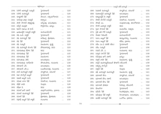 JHõ~tÅ∞ÊÅ∞
                                         ∆°                                                                           ã¨Ü«∞º^£ #j~ü JÇ¨Ï=∞‡^£
238.   x™ê~ü JÇ¨Ï=∞‡^£ ã¨Ü«∞º^£           ÃÇ·Ï^Œ~åÉÏ^£                 ...   120        268.   iÜ«∂*ò =∞Ç¨Ï=∞‡^£                Ç¨Ï#‡H˘O_», =~°OQÆÖò         ...   130
239.   x™ê~ü =∞Ç¨Ï=∞‡^£                   ÃÇ·Ï^Œ~åÉÏ^£                 ...   120        269.   iÜ«∂AnÌ<£ JÇ¨Ï=∞‡^£ ¿+H±         J#O`«Ñ¨Ù~°O                  ...   131
240.   #∂~°˚Ç¨<£ ¿+H±                    áêÅOy, Ñ¨tÛ=∞QÀ^•=i          ...   121        270.   ~°∞‰õΩ‡#∞nÌ<£ ÔH. _®Hõì~ü        ÃÇ·Ï^Œ~åÉÏ^£                 ...   131
241.   #∂~°∞ÖÏ¡ MÏ„k ã¨Ü«∞º^£             Hõ~°∂ﬂÅ∞                     ...   121        271.   ™êa~ü Ç¨ï¿ã<£ ã¨Ü«∞º^£           q#∞H˘O_», QÆ∞O@∂~°∞          ...   132
242.   áêáê ™êÃÇÏÉò `«ÔH¯à◊§Ñ¨e¡          J¿ÑÊK«~°¡, J#O`«Ñ¨Ù~°O       ...   121        272.   ™êkMò ZO.                        K«O„^Œ=∂OÑ¨e¡, `«∂IIQÀ^•=i   ...   132
243.   Ñ¨sﬁ<£ =Úã¨Îá¶ê                    H˘`«ÎQÆ∂_≥O, Y=∞‡O           ...   121        273.   ™êQÆ~ü [Ü«∂ºk _®Hõì~ü            Hõ_»Ñ¨                       ...   132
244.   Ñ≤~å<£ x*Ï~Ú ˜.ÃÇÏKü.             ....                         ...   121        274.   Ãã·^• ™êÃÇÏÉò ¿+H±               Ñ¨Å=∞<Õ~°∞, z`«∂Î~°∞         ...   133
245.   Y∞`«∞|∞nÌ<£ ã¨Ü«∞º^£ _®Hõì~ü       =∞Ç¨Ï|∂Éò#QÆ~ü               ...   121        275.   Ãã·Ñ¶π Jb Q˘ˆ~ ã¨Ü«∞º^£          ÃÇ·Ï^Œ~åÉÏ^£                 ...   133
246.   ~°Ñ¶≤ ZO_ç. _®Hõì~ü                ÃÇ·Ï^Œ~åÉÏ^£                 ...   122        276.   ™êl^• ã≤H˜O^Œ~ü                  =∞Ç¨Ï|∂Éò#QÆ~ü               ...   133
247.   ~°Ñ¶≤ =∞Ç¨Ï=∞‡^£ ¿+H±              HÍj|∞QÆæ, NHÍ‰õΩà◊O          ...   122        277.   ã¨ÖÏO J|∞ÌÖò ¿+H±                `«∞=∞‡ÅK≥~°∞ﬁ, QÆ∞O@∂~°∞     ...   134
248.   ~°Ñ¶≤ ¿+H±                         ÃÇ·Ï^Œ~åÉÏ^£                 ...   122        278.   ã¨ÖÏO J|∞ÌÖò ¿+H±                Hõˆ~_»∞, „Ñ¨HÍâ◊O            ...   135
249.   ~°Ñ¶≤ ã¨Ü«∞º^£                     q[Ü«∞"å_», Hõ$ëê‚            ...   123        279.   ã¨bO ZO.U (^Œo`ü ã¨bO)           ÃÇ·Ï^Œ~åÉÏ^£                 ...   136
250.   ~°Ñ¶≤ =∞Ç¨Ï=∞‡^£ ˜OQÆi ¿+H±       áÈ~°∞=∂q∞à◊§, Hõ_»Ñ¨         ...   123        280.   ã¨bO ã¨Ü«∞º^£                    ÃÇ·Ï^Œ~åÉÏ^£                 ...   136
251.   ~°Ç¨Ï=∞`«∞ÖÏ¡ ÉËáêi ¿+H±           Hõ_»Ñ¨                       ...   124        281.   ã¨=∞^£ Zãπ. Z.                   #O^ŒÅ∂~°∞, Hõ_»Ñ¨            ...   137
252.   ~°Ç¨Ï=∞`«∞ÖÏ¡ ¿+H±                 ÃÇ·Ï^Œ~åÉÏ^£                 ...   125        282.   ã¨=∂Ìx Ç¨ï¿ã<£ ¿+H±              ÃÇ·Ï^Œ~åÉÏ^£                 ...   138
253.   ~°Ç¨Ï=∞`«∞ÖÏ¡ ¿+H±                 q[Ü«∞"å_»                    ...   125        283.   ã¨g∞=ÙÖÏ¡ MÏ<£ Ñ¨~îå<£           Y=∞‡O                        ...   138
254.   ~°Ç¨ÏO`«∞ÖÏ¡ ëêb                   J#O`«Ñ¨Ù~°O                  ...   125        284.   ã¨~åÌ~ü ÉÏëê ¿+H±                q[Ü«∞"å_», Hõ$ëê‚            ...   138
255.   ~°Ç¨Ï=∞`«∞ÖÏ¡ #∂~üÉÏëê             áÈÅHõOáê_»∞, QÆ∞O@∂~°∞       ...   126        285.   ã¨~°ﬁ~ü =ÚÇ¨Ï=∞‡^£(J|∞Öò á¶œ*Ï<£) HõsO#QÆ~ü                   ...   139
256.   ~°Ç≤Ï=∂<£ Zãπ.                     J#O`«Ñ¨Ù~°O                  ...   126        286.   ã¨`åºyﬂ Ç¨ï¿ãû<£                 Hõ_»Ñ¨                       ...   139
257.   ~°Ç≤Ï=∂<£ Zãπ.Z.                   F|∞ÖËã¨∞xÑ¨Öˇ¡, QÆ∞O@∂~°∞    ...   127        287.   ã¨`åÎ~ü ¿+H±                     <≥Å∂¡~°∞                     ...   140
258.   ~å*ò =∞Ç¨Ï=∞‡^£ _®Hõì~ü            Ç¨Ï#‡H˘O_», =~°OQÆÖò         ...   127        288.   +¨Ñ¶‘ JÇ¨Ï=∞‡^£ =ÚÇ¨Ï=∞‡^£       q[Ü«∞"å_», Hõ$ëê‚            ...   141
259.   ~°*Ï Ç¨ï¿ãû<£ J|∞ÌÖò               ÃÇ·Ï^Œ~åÉÏ^£                 ...   127        289.   +¨Ç¨Ï<å*ò ÉËQÆO                  Ç¨Ï#‡H˘O_», =~°OQÆÖò         ...   141
260.   ~°*ÏMò J|∞ÌÖò ZO_ç.                ÃÇ·Ï^Œ~åÉÏ^£                 ...   128        290.   +¨Ç¨Ï<å*ò ÉËQÆO Ñ¨~îå<£          J#O`«Ñ¨Ù~°O                  ...   141
261.   ~°q∞*Ï ÉÏ#∞ ¿+H±                   q#∞H˘O_», QÆ∞O@∂~°∞          ...   128        291.   +¨Ç¨Ï<å*ò ÉËQÆO ¿+H±             ÃÇ·Ï^Œ~åÉÏ^£                 ...   142
262.   ~°+‘^£ ÉÏëê                        <≥Å∂¡~°∞                     ...   128        292.   +¨Ç¨Ï<å*ò á¶êu=∂                 ã≤iã≤ÖÏ¡, HõsO#QÆ~ü          ...   142
263.   ~°+‘^• _ç.                         Hõ_»Ñ¨                       ...   129        293.   ëê[Ç¨<å                         ÃÇ·Ï^Œ~åÉÏ^£                 ...   143
264.   ~°ã¨∂Öò MÏ<£ Ñ¨~îå<£               Ü«∞„~°Q˘O_»áêÖˇO, „Ñ¨HÍâ◊O   ...   129        294.   +¨g∞"£∞ ¿+H±                     ã≤OÇ¨„kÑ¨Ù~°O, Hõ_»Ñ¨       ...   143
265.   ~°ã¨∂Öò =ÚÇ¨Ï=∞‡^£ ¿+H±            ÃÇ·Ï^Œ~åÉÏ^£                 ...   129
                                                                                        295.   +¨g∞=ÙÖÏ¡ ¿+H± _®Hõì~ü           Ç≤ÏO^Œ∂Ñ¨Ù~°O, J#O`«Ñ¨Ù~°O   ...   143
266.   ~°ã¨∂Öò ¿+H±                       NHÍ‰õΩà◊O, NHÍ‰õΩà◊O         ...   130
                                                                                        296.   +¨O+‘~ü JÇ¨Ï=∞‡^£ ¿+H±           XOQÀÅ∞, „Ñ¨HÍâ◊O             ...   144
267.   ~°=ÓÑ¶π J|∞ÌÖò ¿+H± _®Hõì~ü        QÆ∞O@∂~°∞                    ...   130
                                         25                                        14                                          26
 