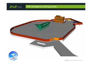 ANA emergency training center




                                Dez-10   10_
 