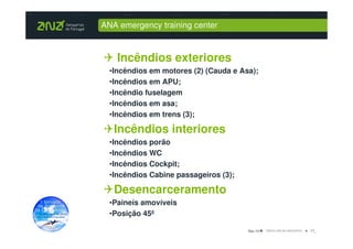 ANA emergency training center



    Incêndios exteriores
  •Incêndios em motores (2) (Cauda e Asa);
  •Incêndios em APU;
  •Incêndio fuselagem
  •Incêndios em asa;
  •Incêndios em trens (3);

   Incêndios interiores
  •Incêndios porão
  •Incêndios WC
  •Incêndios Cockpit;
  •Incêndios Cabine passageiros (3);

   Desencarceramento
  •Paineís amovíveis
  •Posição 45º

                                       Dez-10   17_
 