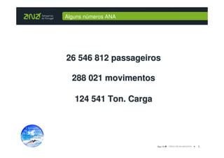 Alguns números ANA




26 546 812 passageiros

  288 021 movimentos

   124 541 Ton. Carga




                        Dez-10   5_
 