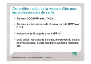 Axe métier : créer de la valeur métier pour
                                       p
les professionnels de santé
   Travaux DCC/DMP avec l’INCa

   Travaux sur les dossiers de réseaux dans le DMP avec
    l’UNR

   Intégration de l’imagerie avec l’ADPIM

   Mais aussi : résultats de biologie, intégration du dossier
                              biologie
    pharmaceutique, intégration d’une synthèse médicale,
    etc.



Journée nationale ANAP – H12/SI production de soins – 2 février 2012
 