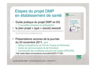 Etapes du projet DMP
   en établissement de santé
• Guide pratique du projet DMP en ES
    • 2 nouvelles annexes en préparation
                             p p
• le plan projet « type » (excel) associé
http://www.dmp.gouv.fr/web/dmp/actualite-dmp/le-deploiement-
    du-dmp/le-dmp-en-etablissement
          p     p


• Présentations sonores de la journée
  du
  d 23 novembre 2011 d t
              b 2011, dont
    • Retour d’expérience du CH de Troyes et d’Emosist
    • Outils de communication & de formation
    • Commande des certificats serveurs et cartes CPE/CPS,
    http://web.dbee.com/publicis-consultants/20111123/


Journée nationale ANAP – H12/SI production de soins – 2 février 2012
 