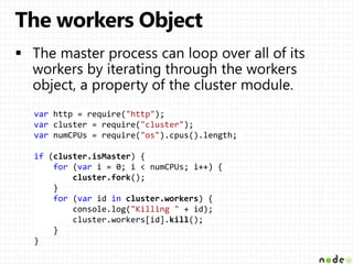 var http = require("http");
var cluster = require("cluster");
var numCPUs = require("os").cpus().length;
if (cluster.isMaster) {
for (var i = 0; i < numCPUs; i++) {
cluster.fork();
}
for (var id in cluster.workers) {
console.log("Killing " + id);
cluster.workers[id].kill();
}
}
 