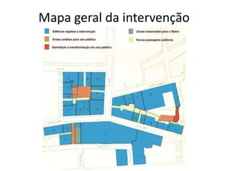 Mapa geral da intervenção
 