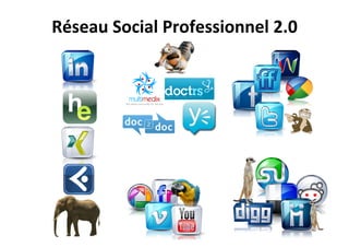 Réseau	
  Social	
  Professionnel	
  2.0	
  
 