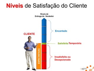 Segmento Religioso
24,5 milhões de Pessoas*
+
R$ 5 bilhões
=

Oportunidades
* Censo Demográfico IBGE 2010

 