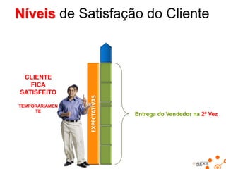 Deficientes Físicos
24,5 milhões de Pessoas*
+
R$ 5 bilhões
=

Oportunidades
* Censo Demográfico IBGE 2010

 