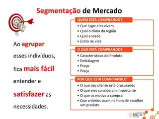 Segmentação de Mercado
QUEM ESTÁ COMPRANDO?

Ao agrupar
esses indivíduos,
fica mais fácil
entender e

satisfazer as
necessidades.

• Que lugar eles vivem
• Qual o clima da região
• Qual a Idade
• Estilo de vida
O QUE ESTÁ COMPRANDO?
• Características do Produto
• Embalagem
• Preço
• Praça

POR QUE ESTÁ COMPRANDO?
• O que seu cliente está procurando
• O que eles consideram importante
• O que os motiva a comprar
• Que critérios usam na hora de escolher
um produto

 
