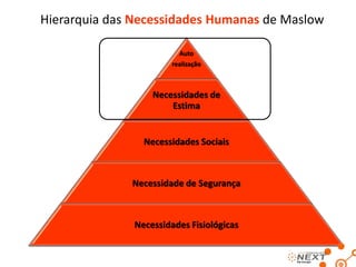 Comunicação com Cliente Econômico
• Permite um vocabulário mais coloquial

• Gosta de um papo informal (futebol, praia, festas)
• Deseja atenção

• Gosta de contar piada
• Permite uma maior contato físico
• Procure direcionar o cliente ao sonho
• Aprecia a comunicação mais Empolgada (Gugu, Faustão, Casas Bahia)

 